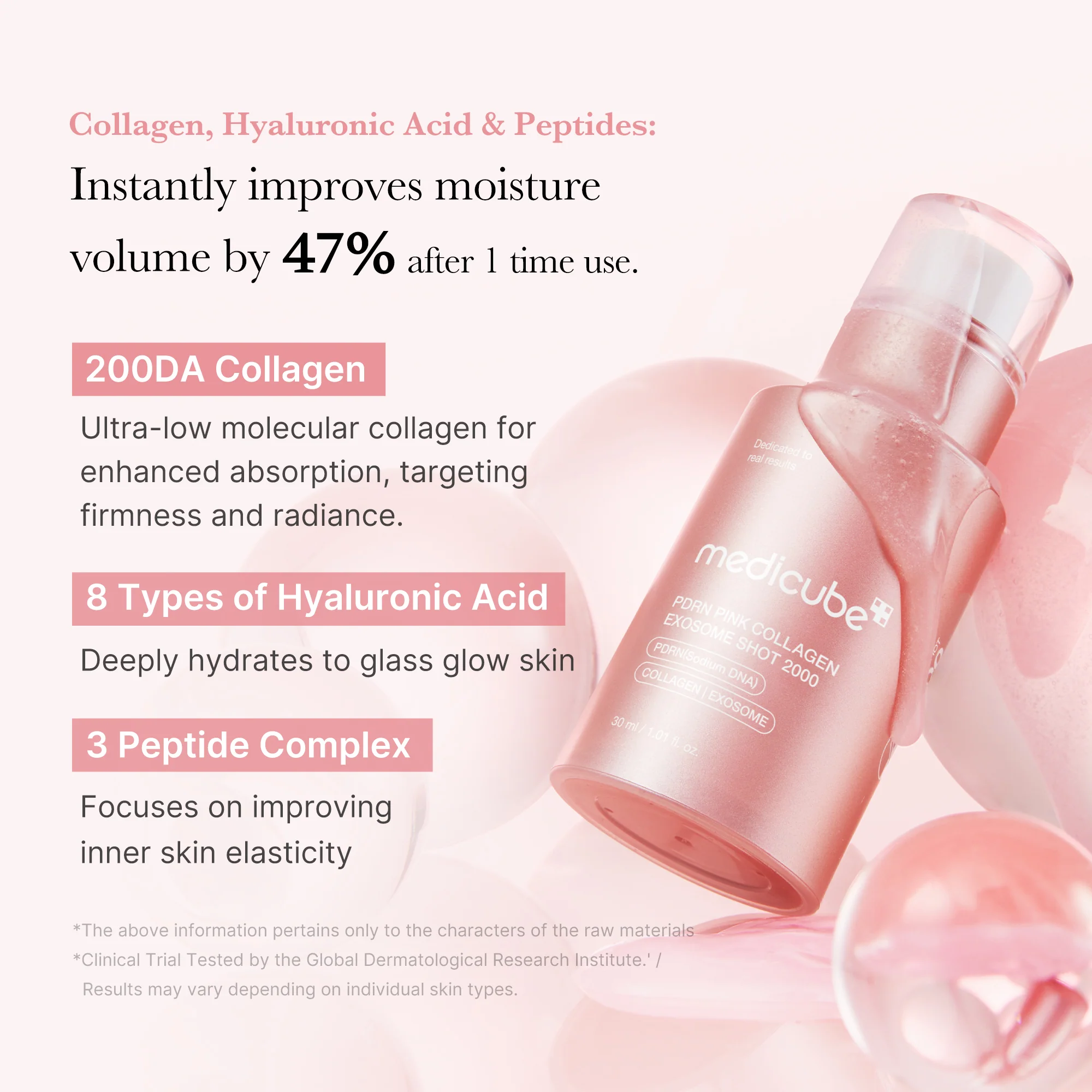 PDRN Pink Collagen Exosome Shot - Image 2