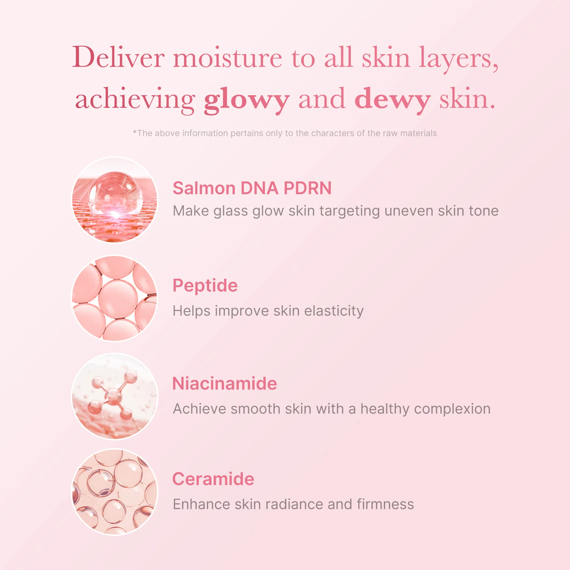 [GIFT] PDRN Pink Niacinamide Milky Toner - Image 3