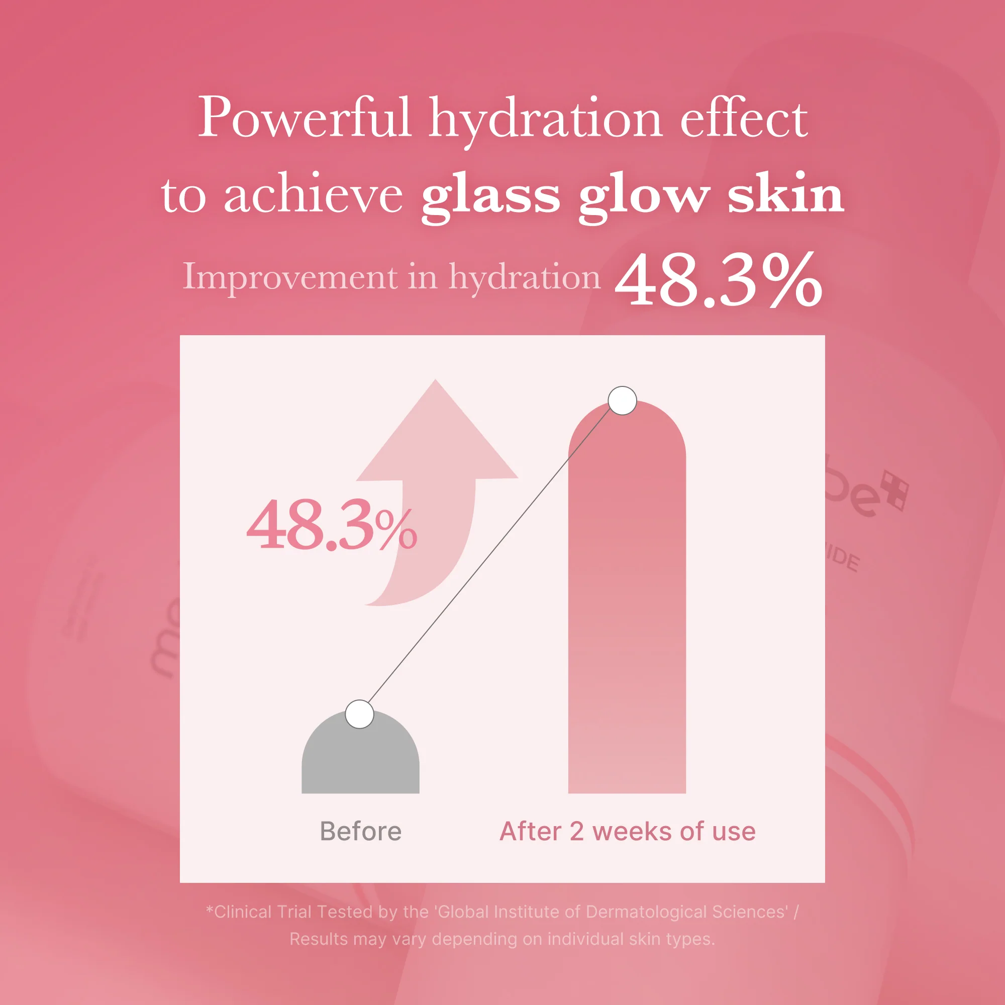 [GIFT] PDRN Pink Niacinamide Milky Toner - Image 4