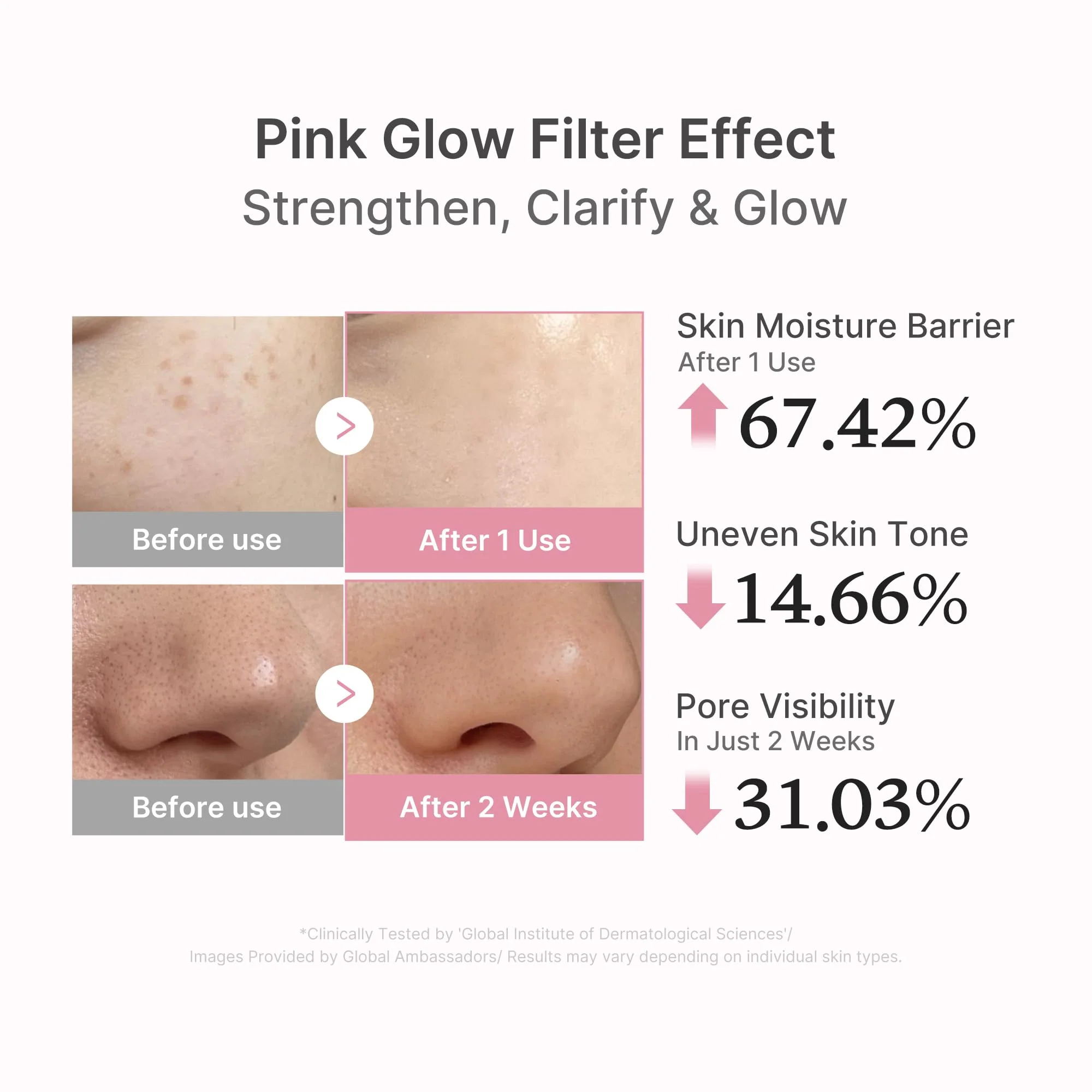 [Subscr.] PDRN Pink Peptide Serum - Image 6